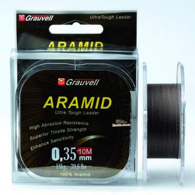 Grauvell Aramid Wallervorfach 0,35mm