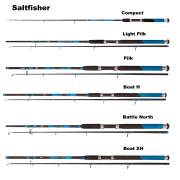 Saltfisher