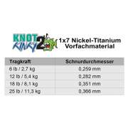 Knot 2 Kinky 1x7 Nickel-Titanium Vorfachmaterial 5,4 kg /12lb