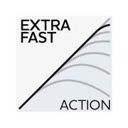 Westin W4 Powerteez 2ND 84"/250cm ML 7-28g 2-teilig