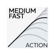 Westin W6 Jerk&Swimbait-T 2ND 2-teilig